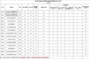 记者：菲利克斯不会再为马竞踢球，英超、德甲球队询问他的情况